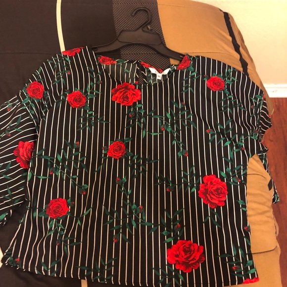 Blouses - Picture 3 of 8